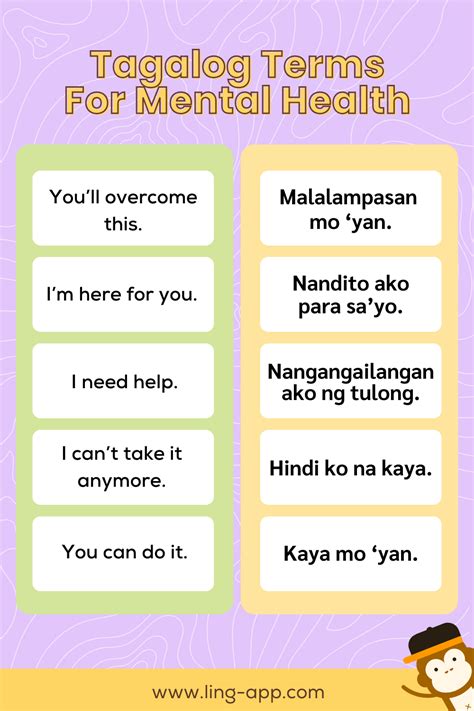 Matters in Tagalog.